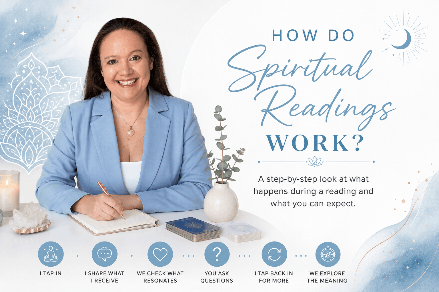 How do spiritual readings work — a calm, grounded guide to the reading process